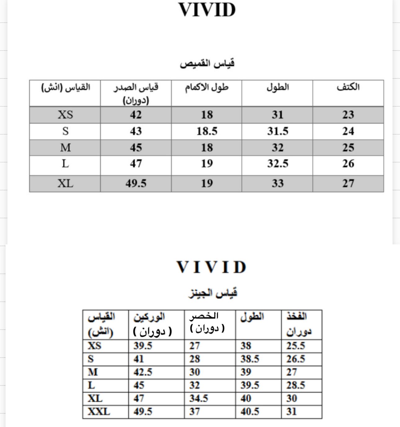 SMR C3 - الصورة 8
